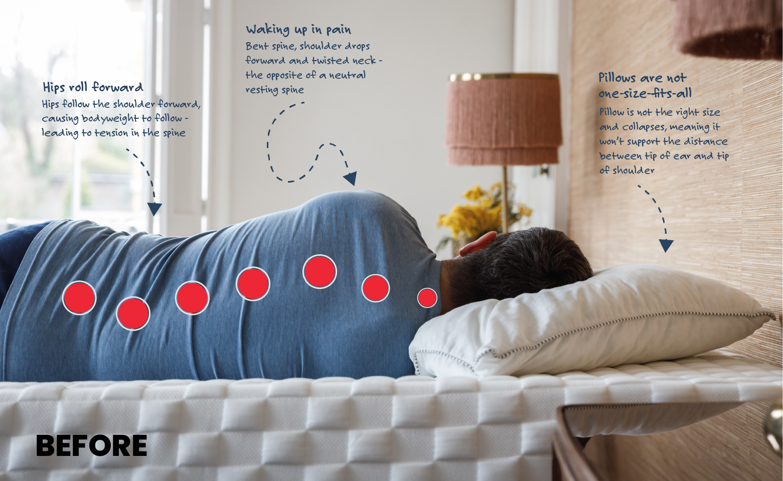 man lying in bed on a fibre pillow