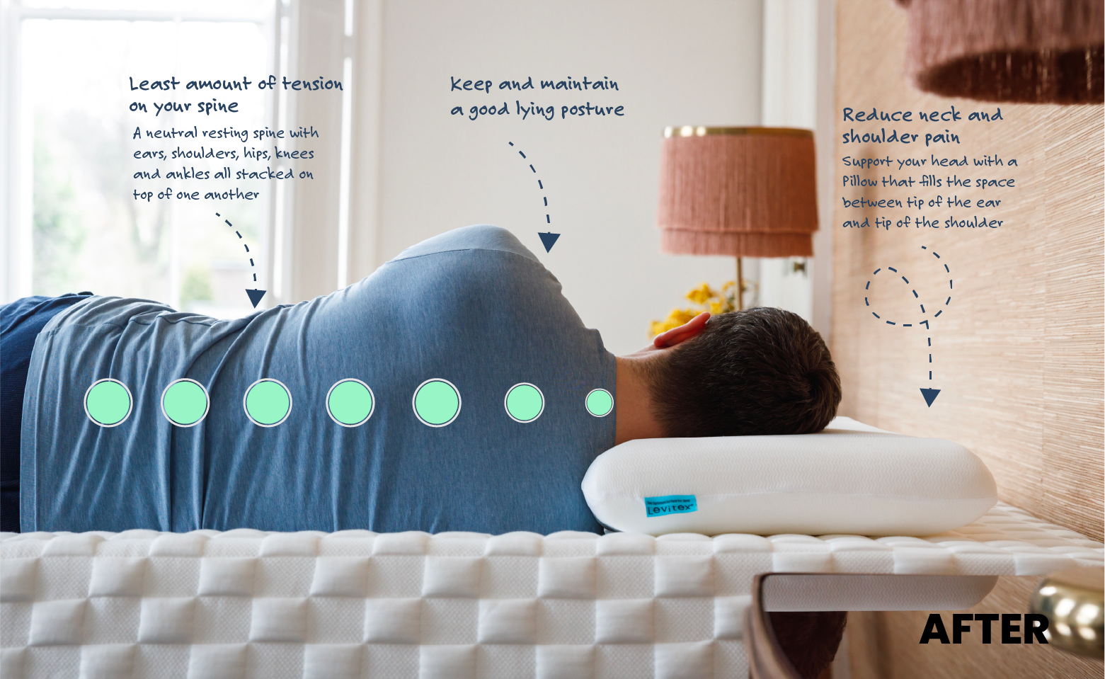 man lying in bed on his side on a levitex pillow